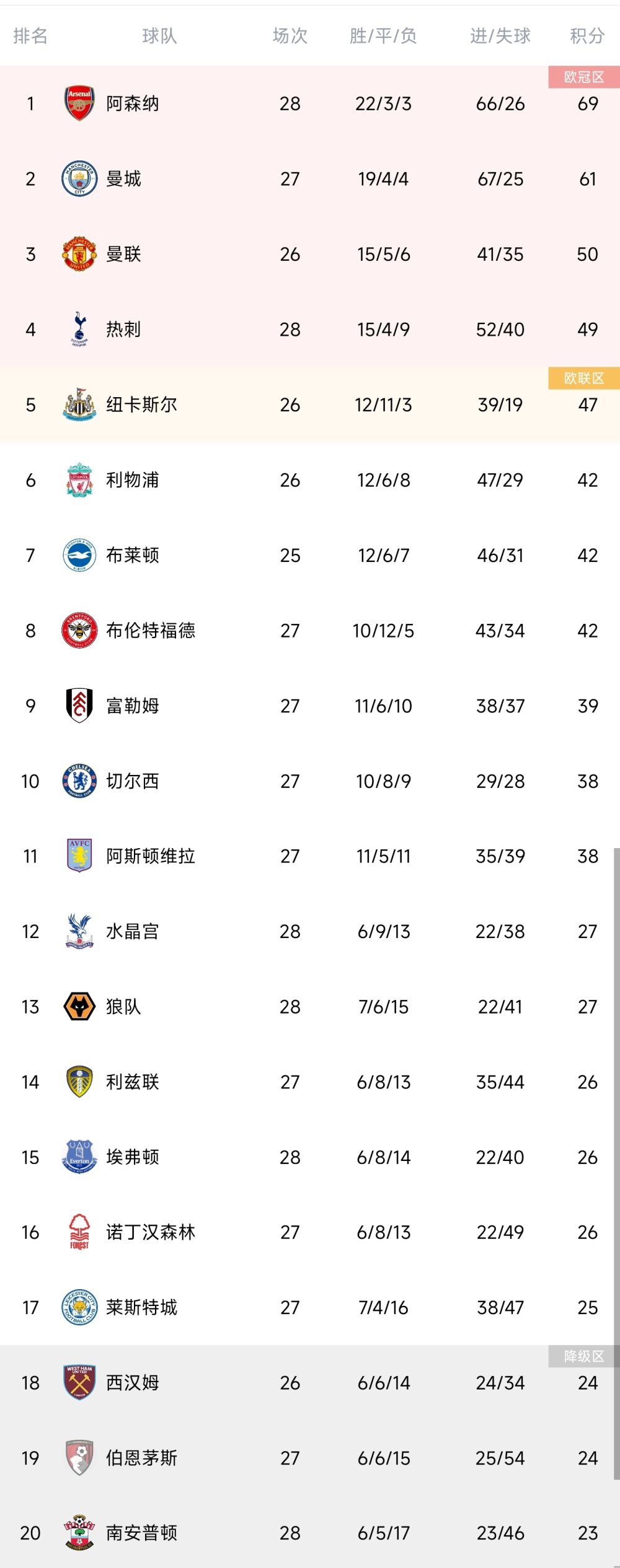 它把电影更加丰富的意义给剔除掉了。